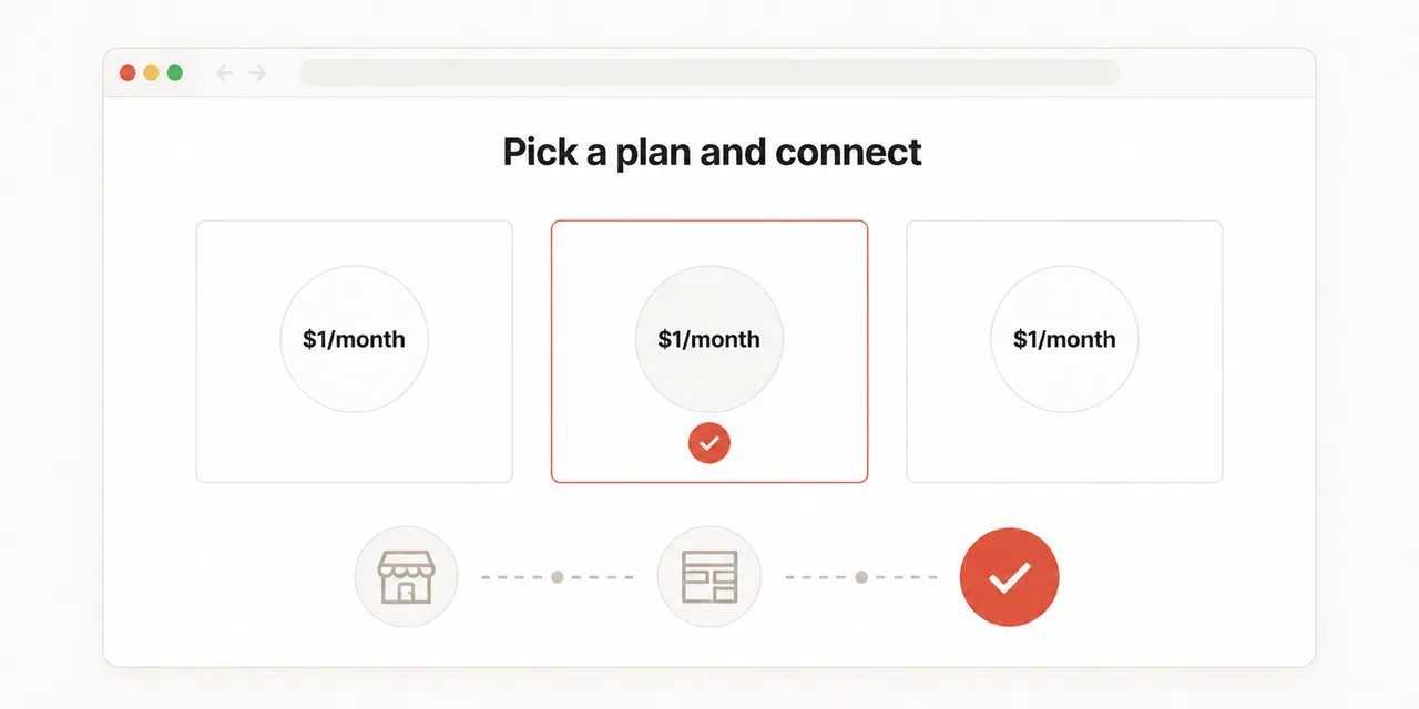 A plan chosen, and the store connected